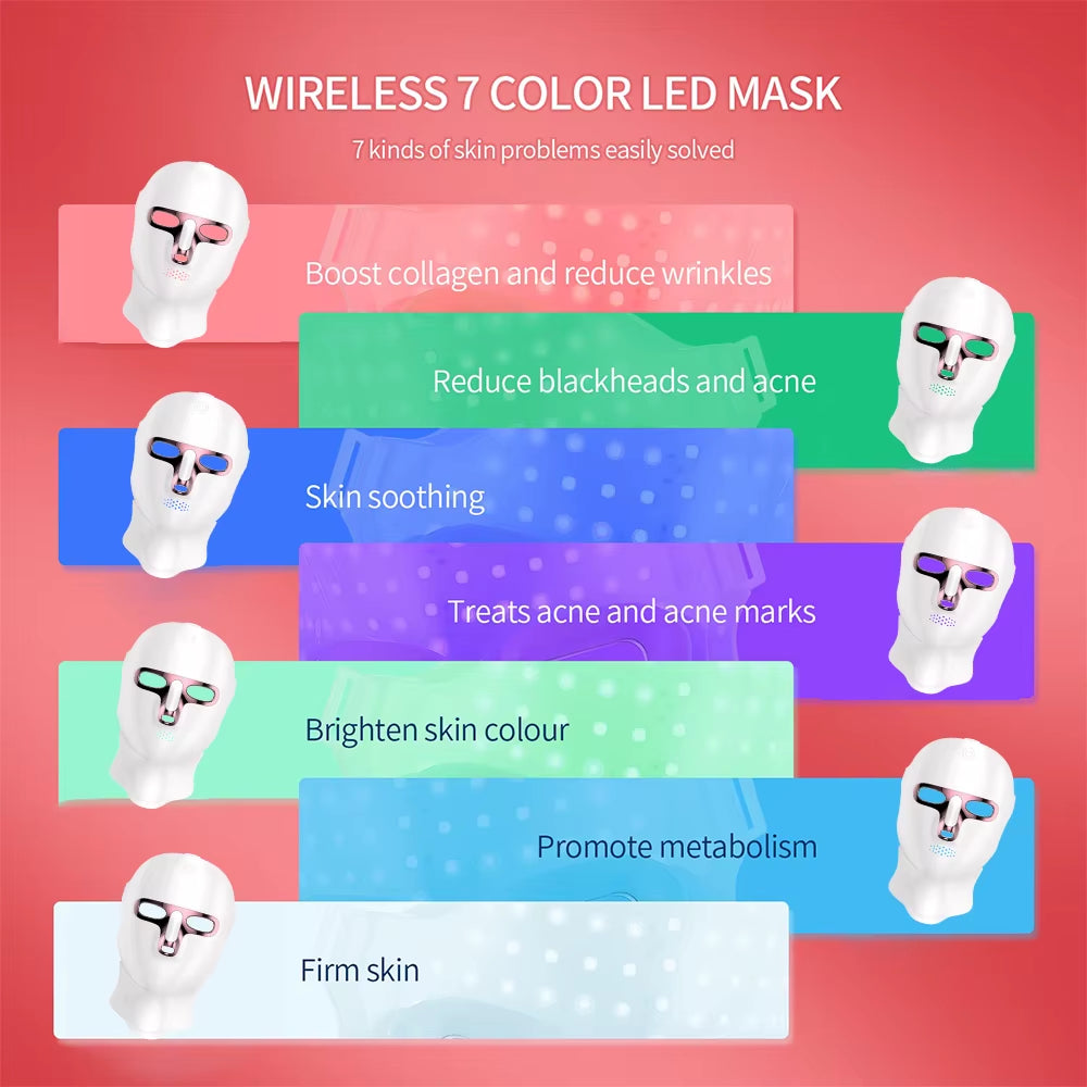 7 Color LED Facial Mask Face and Neck Photon Skin Rejuvenation Whitening Tighten Rechargeable Neck Face Care Beauty Treatment