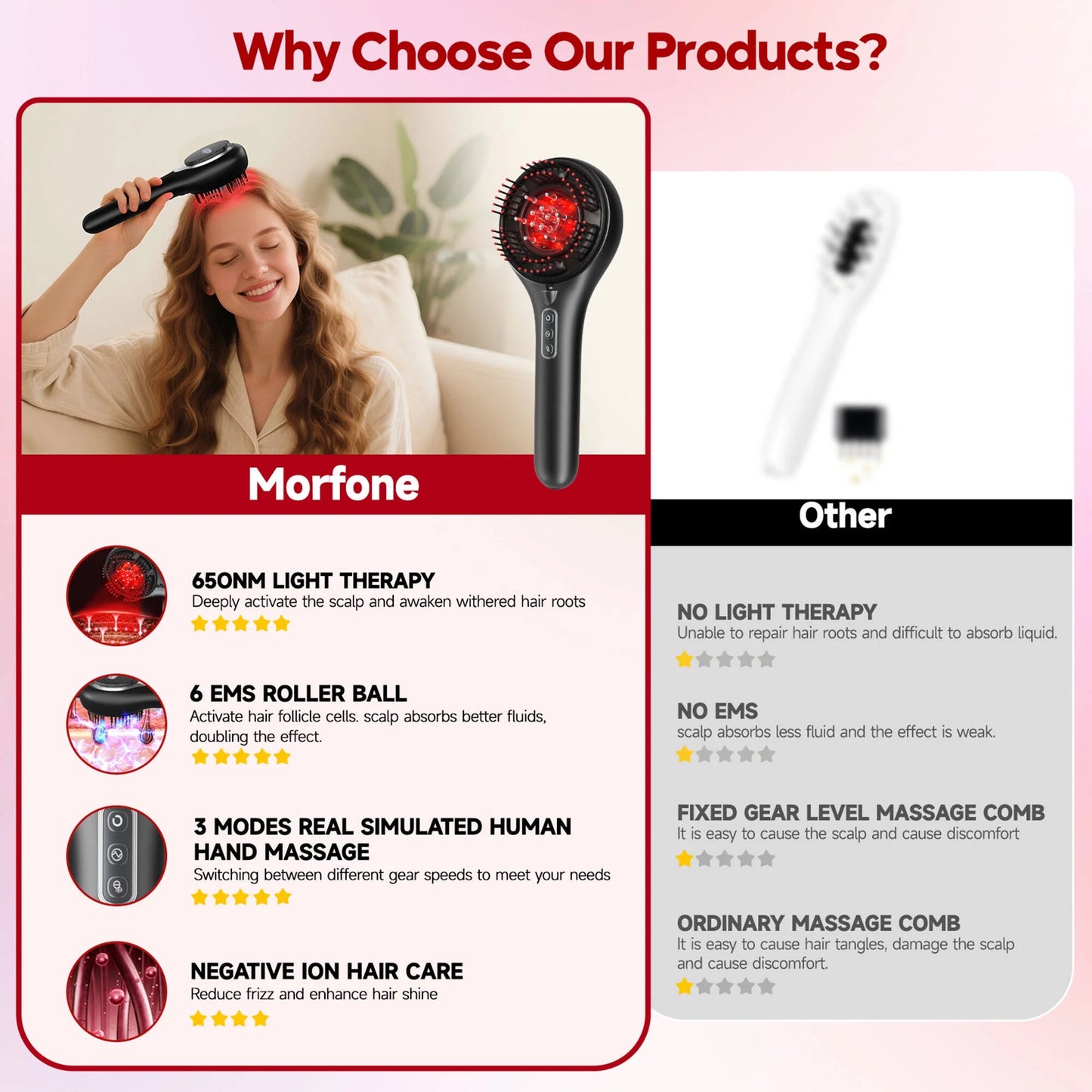 3-In-1 Hair Oil Applicator, Electric Scalp Massager Brushes with Nano Mist Sprayer, 4 Massage Modes, Cordless Portable Hair Massager Comb for Men Women