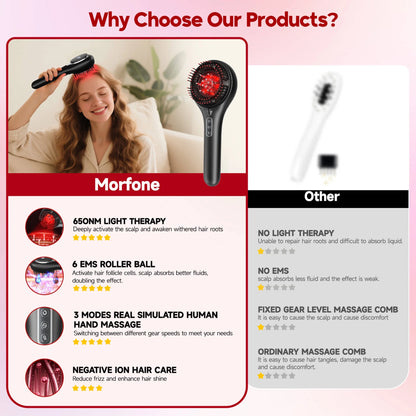 3-In-1 Hair Oil Applicator, Electric Scalp Massager Brushes with Nano Mist Sprayer, 4 Massage Modes, Cordless Portable Hair Massager Comb for Men Women