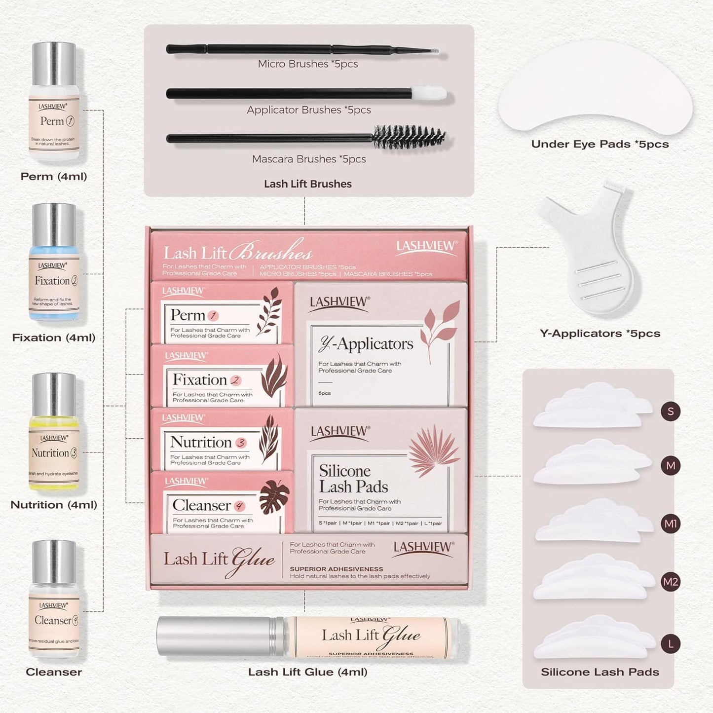 Lash Lift Kit, Eyelash Perm Kit, Professional Eyelash Curling Lash Extension Set,Lash Curling, Semi-Permanent Curling Perming Wave Suitable for Salon