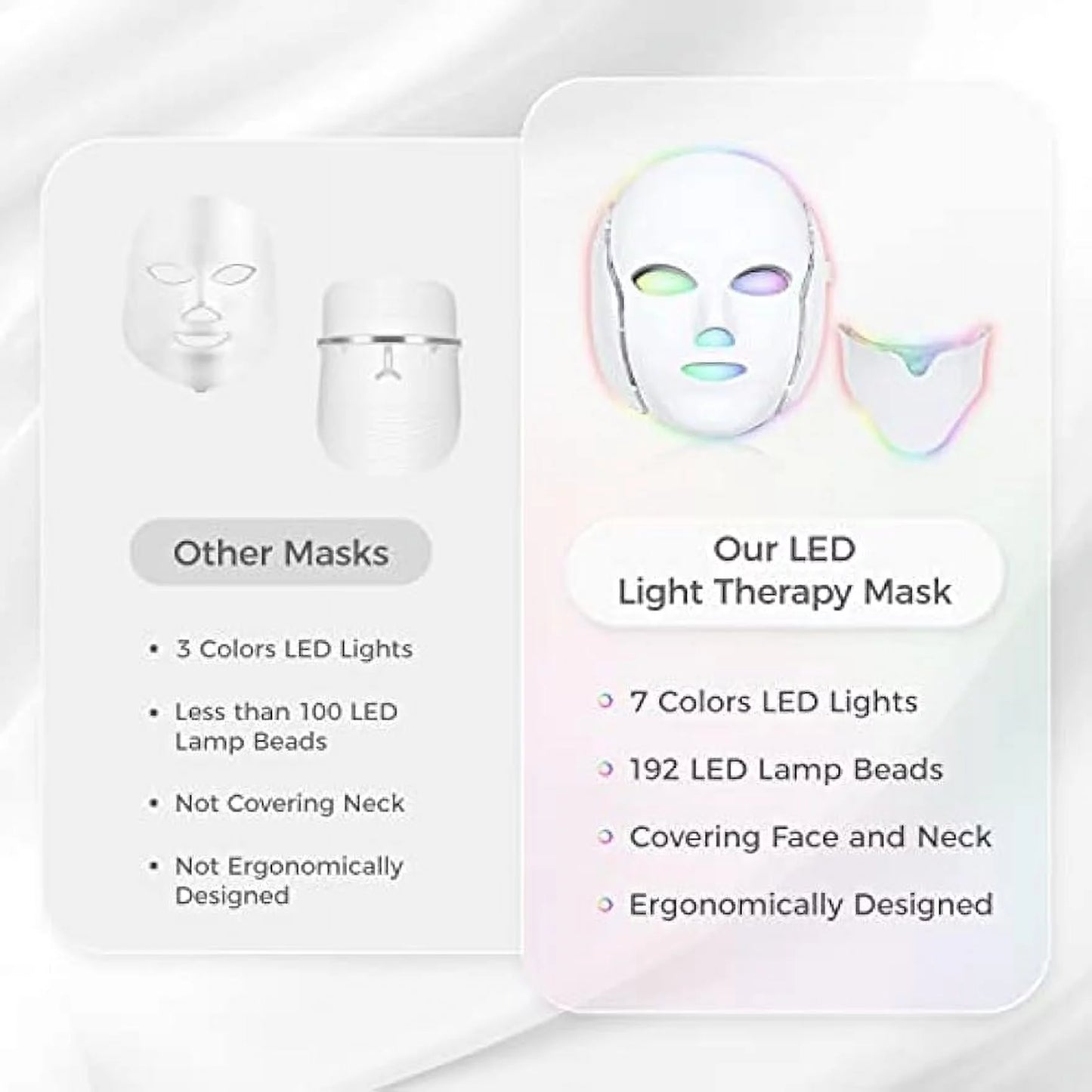 Revitalize Your Skin with 7-Color LED Face Mask - Acne Reduction & Radiant Skin Therapy!