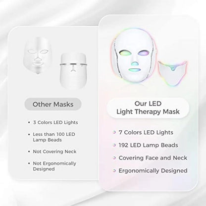 Revitalize Your Skin with 7-Color LED Face Mask - Acne Reduction & Radiant Skin Therapy!